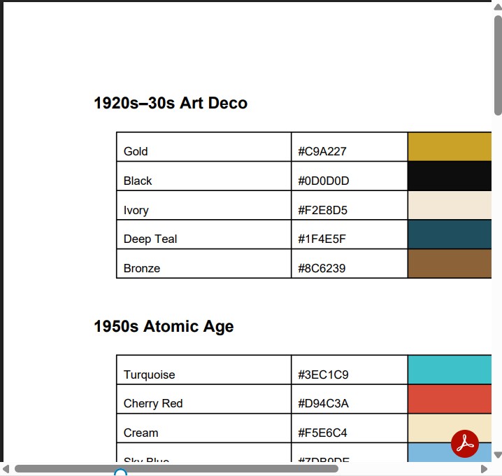Color Swatches Retro Futurism through the&nbsp;eras